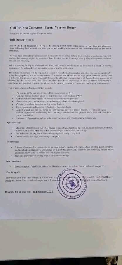 hiring (WFP – World Food Programme)